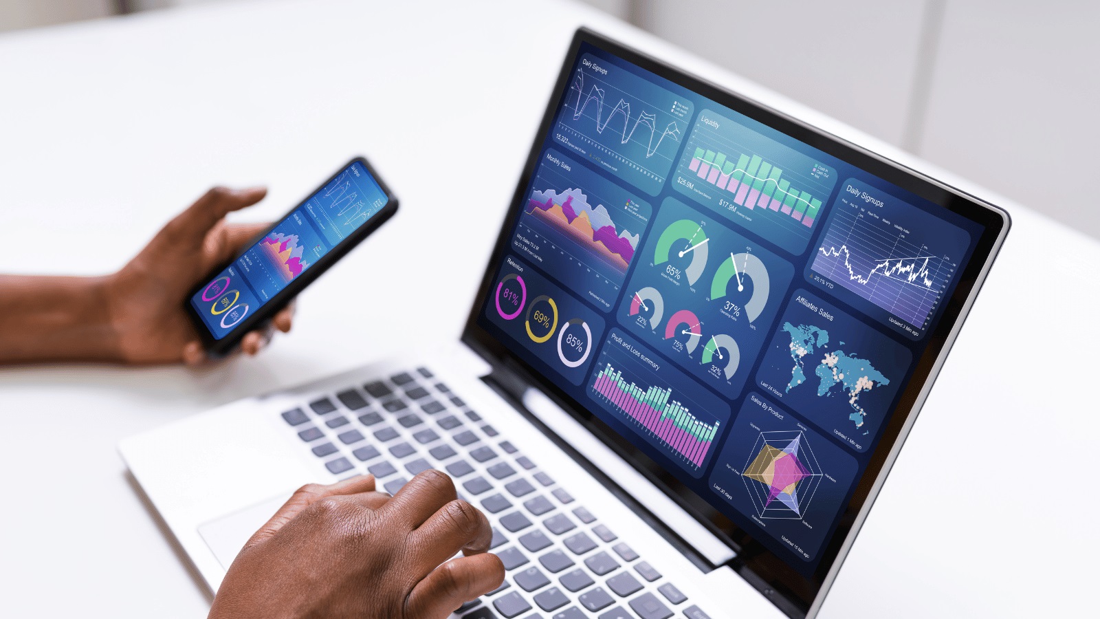 Comment mesurer la performance d'un site web ?