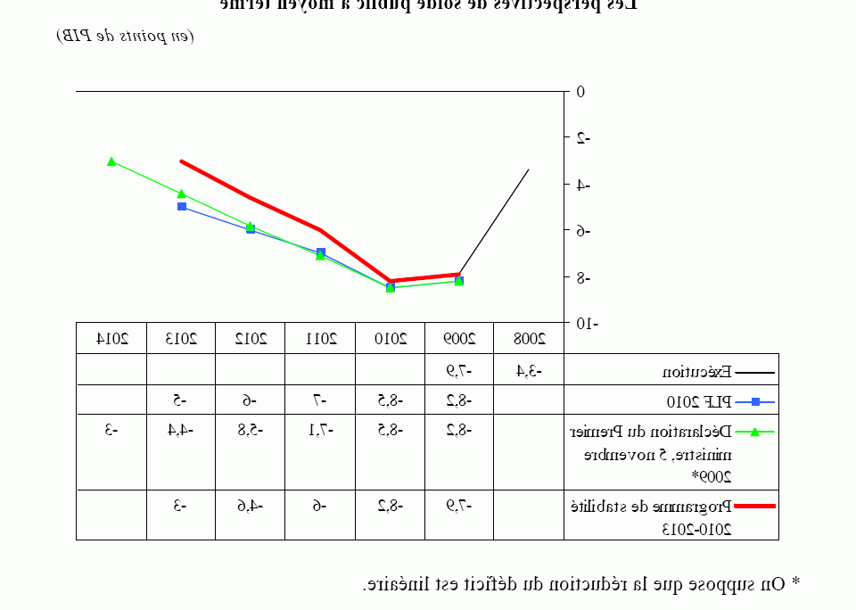 Les courtiers en prêt immobilier à Caen : les points d’accès privilégiés aux banques et à leurs offres