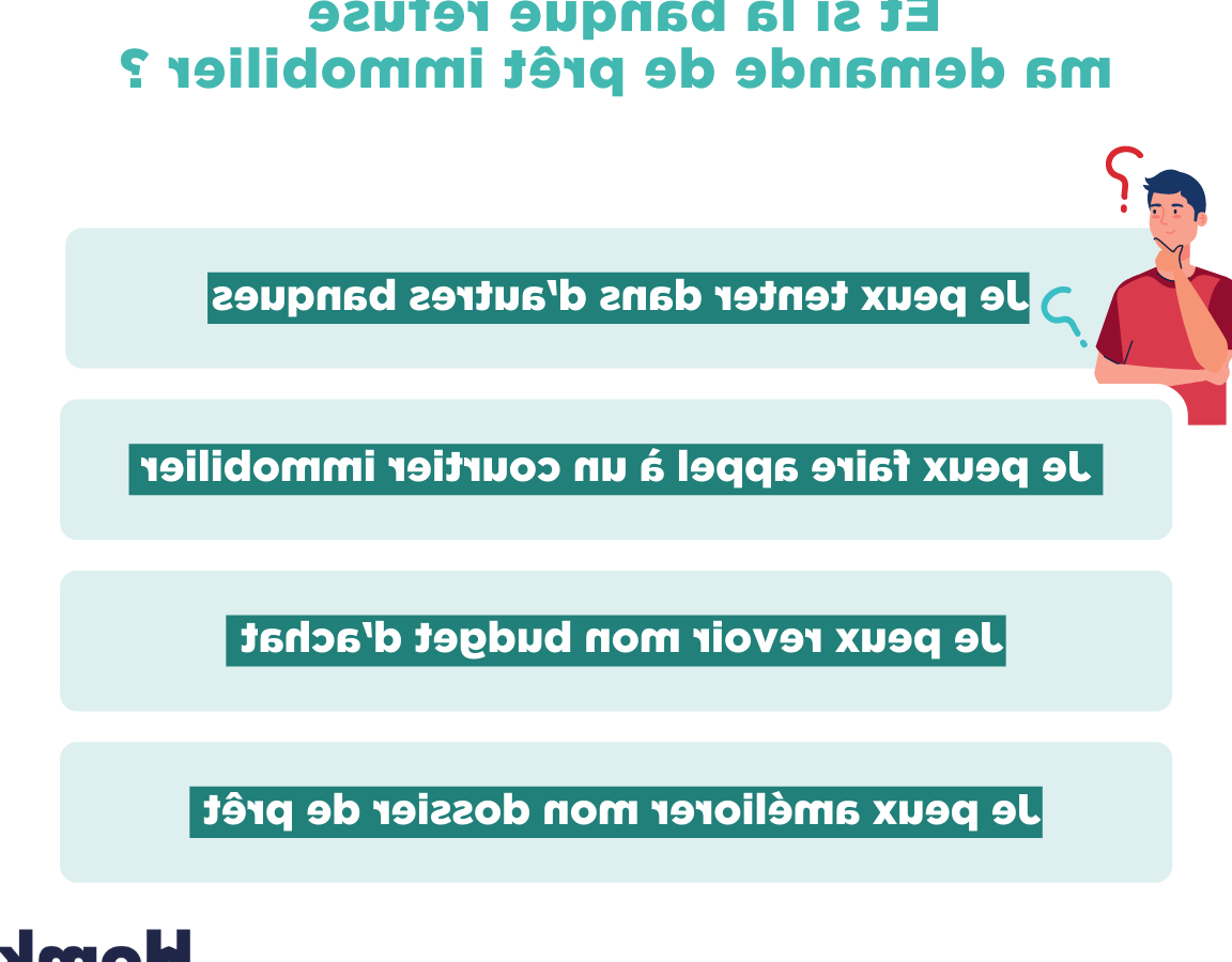 Les meilleurs courtiers en prêt immobilier à Grenoble